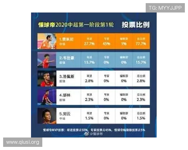 斗球直播app下载安装后常见问题及解决技巧，提升你的使用体验